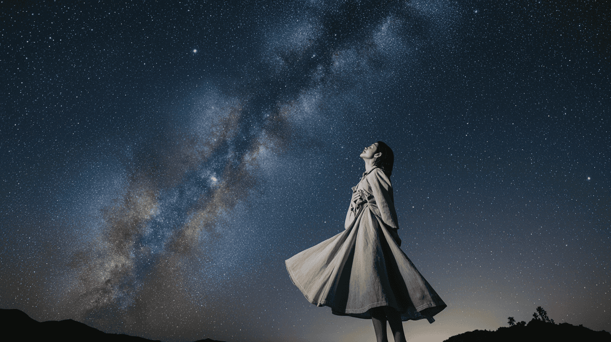 Profektionsjahre, Jahresprofektion, Annual Profection